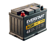 Lithium-Ion Batteries
